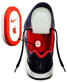 Nike Plus Sensors